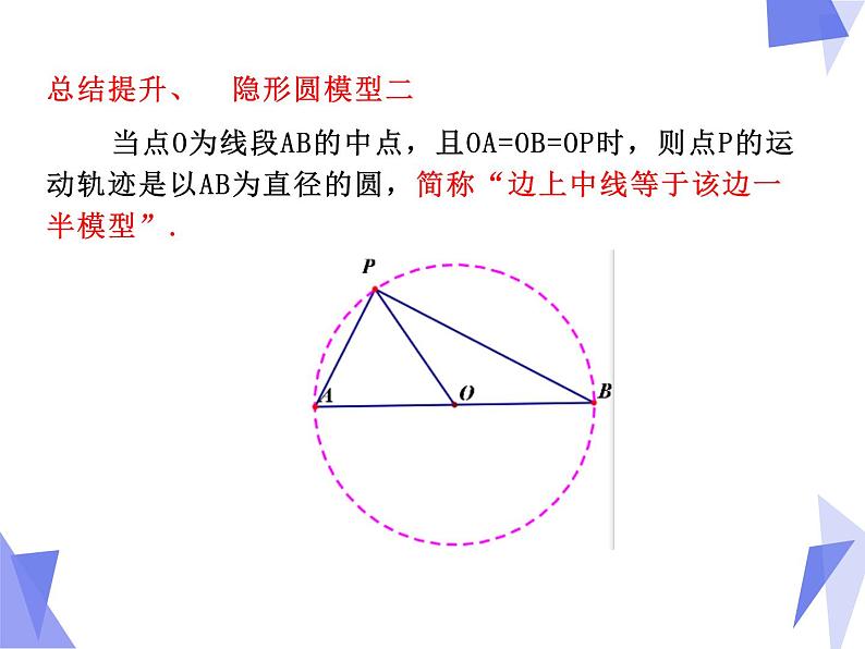 中考数学专题复习课：巧用隐形圆解动态几何问题  课件07