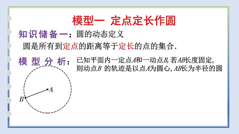 2022年中考数学微专题 隐形圆的巧妙使用 课件03