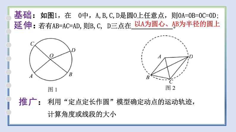 2022年中考数学微专题 隐形圆的巧妙使用 课件04