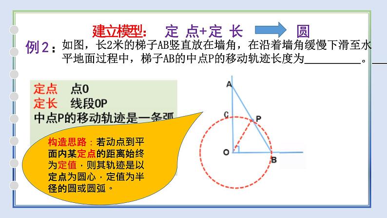 2022年中考数学微专题 隐形圆的巧妙使用 课件06