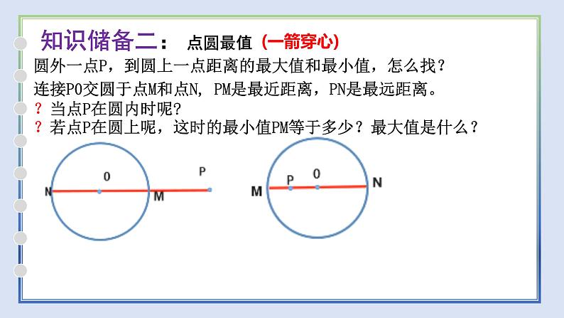 2022年中考数学微专题 隐形圆的巧妙使用 课件08