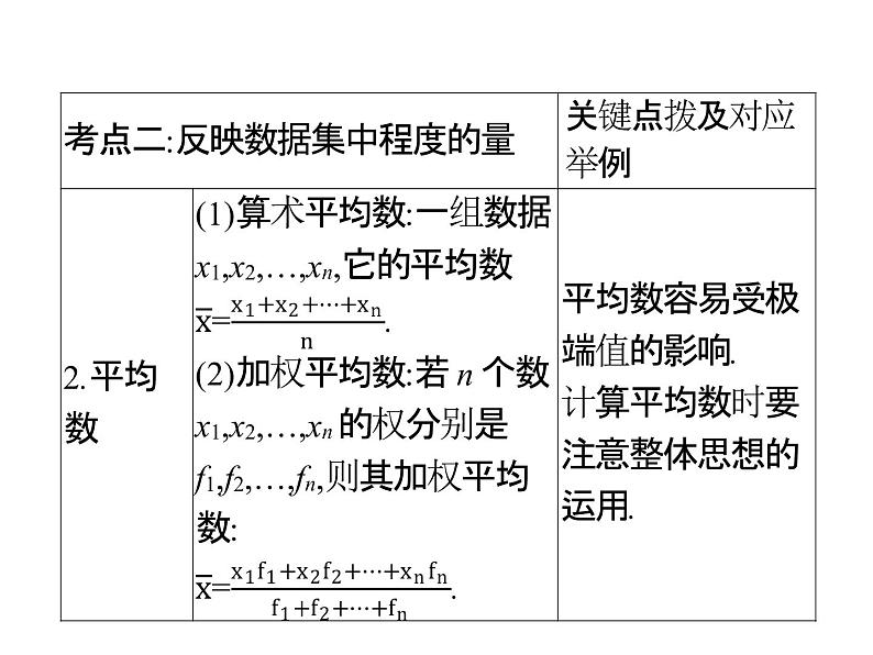 2022年浙江省九年级中考数学总复习基础突破：抽样与统计分析 课件第4页