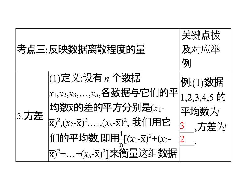 2022年浙江省九年级中考数学总复习基础突破：抽样与统计分析 课件第7页