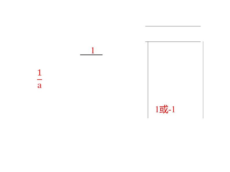 2022年浙江省九年级中考数学总复习基础突破：实数及其运算 课件第7页