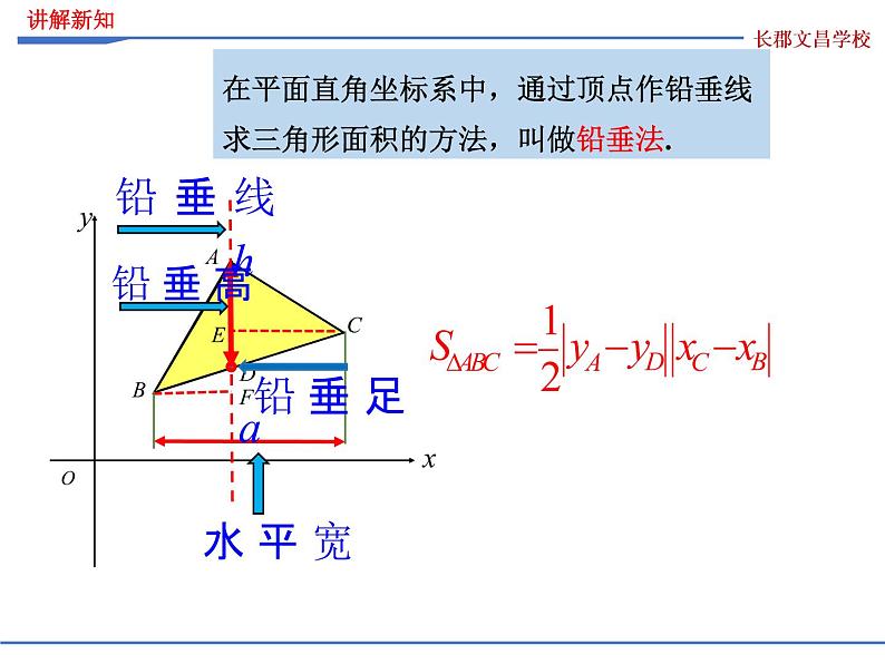 中考数学专题复习  抛物线中三角形面积的计算——铅垂法  课件05