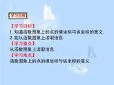 方案二   19.1.2  第1课时 函数的图象课件PPT