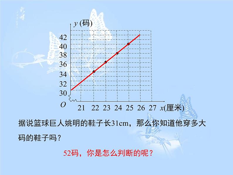 方案二   19.2.2  第4课时 一次函数与实际问题课件PPT第4页