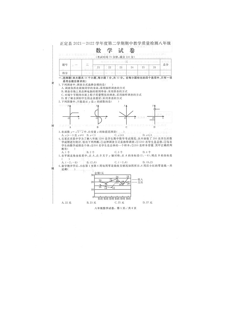 河北省石家庄市正定县2021-2022学年八年级下学期期中考试数学试题（含答案）第1页