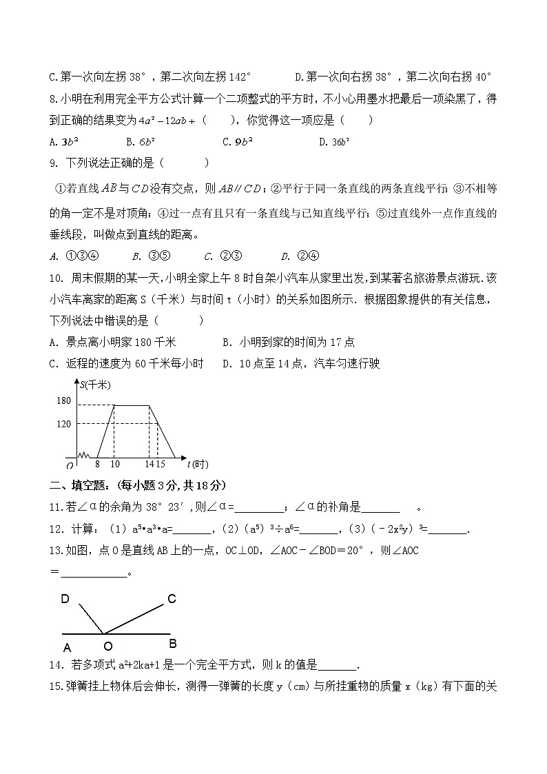 四川省渠县流江初级实验中学2021-2022学年七年级下学期数学期中测试题（无答案）第2页