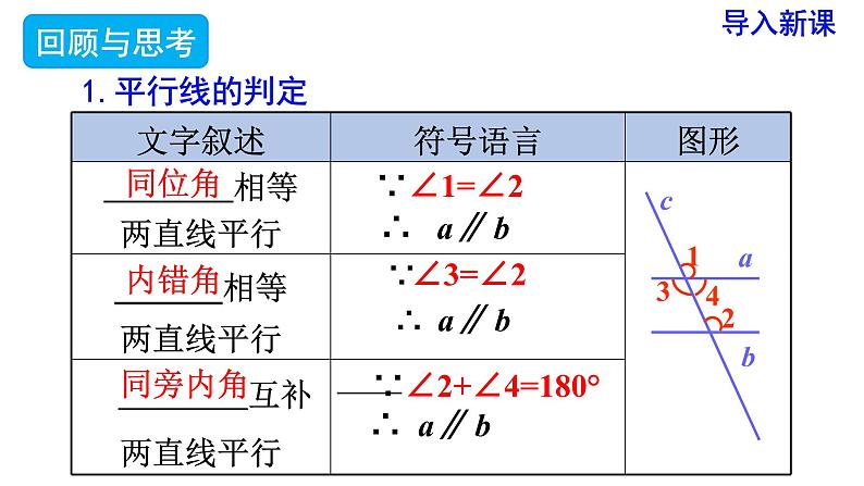 -5.3.1  平行线的性质和判定及其综合运用2 课件 2021—2022学年人教版数学七年级下册03