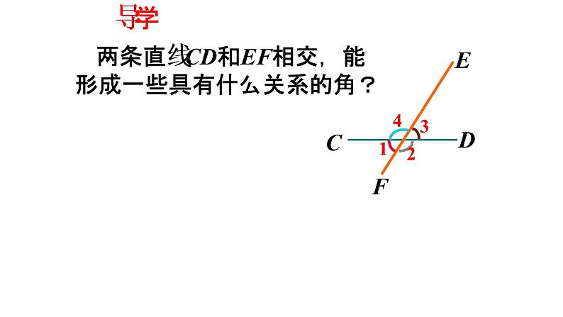 5.1.3 同位角、内错角、同旁内角 课件  2021-2022学年人教版数学七年级下册第2页