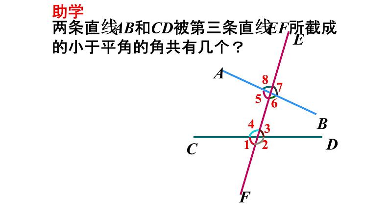 5.1.3 同位角、内错角、同旁内角 课件  2021-2022学年人教版数学七年级下册第5页