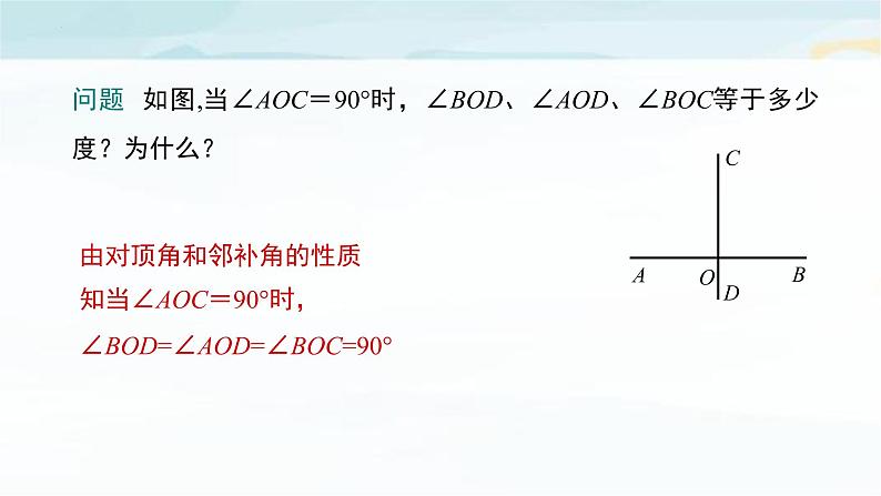 5.1.2 垂线 第一课时  课件 2021—2022学年人教版数学七年级下册第3页