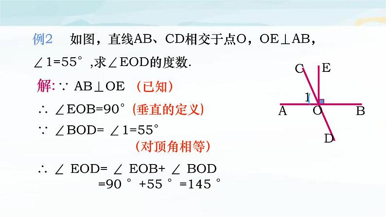 5.1.2 垂线 第一课时  课件 2021—2022学年人教版数学七年级下册第7页