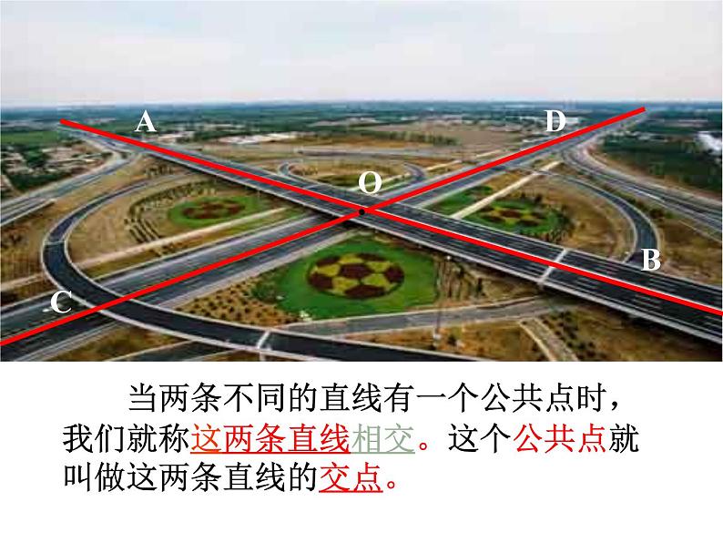 5.1.1相交线 课件 2021-2022学年人教版数学七年级下册第5页