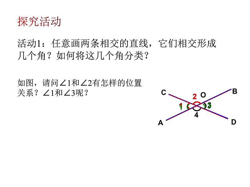 5.1.1相交线 课件 2021-2022学年人教版数学七年级下册第8页