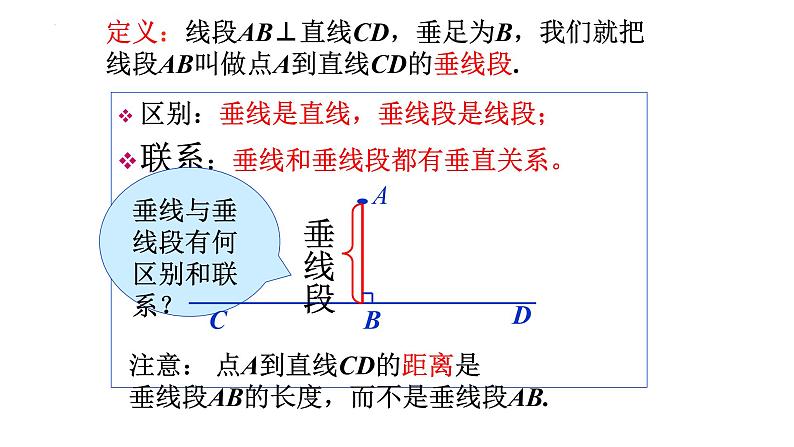 5.1.2 垂线(第2课时)  课件  2021-2022学年人教版数学七年级下册第6页