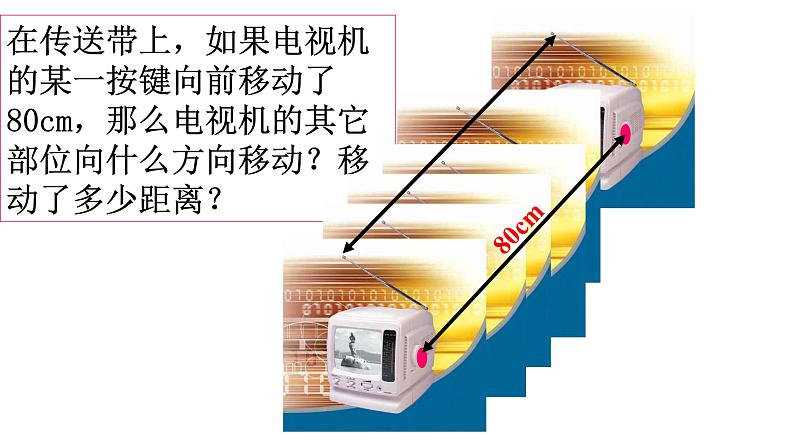 5.4平移 课件  2021-2022学年人教版数学七年级下册06