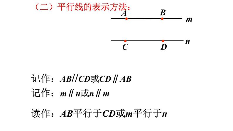 5.2.1 平行线 课件  2021-2022学年人教版数学七年级下册第6页