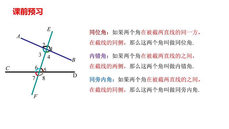 5.1.3同位角、内错角、同旁内角课件2021-2022学年人教版七年级数学下册第5页