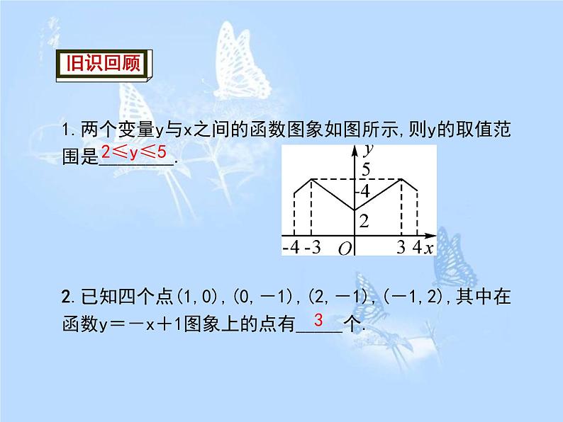 方案二   19.1.2  第2课时 函数的表示法课件PPT03