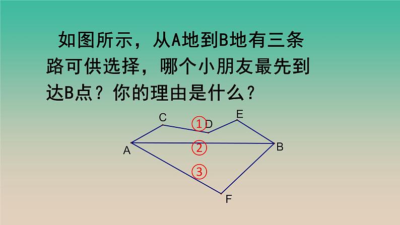 公开课（勾股定理的应用-最短路径问题）课件PPT01