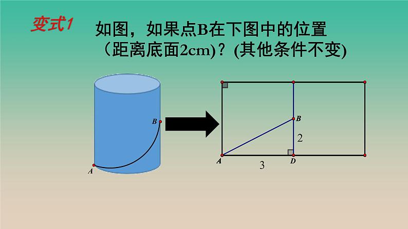 公开课（勾股定理的应用-最短路径问题）课件PPT05