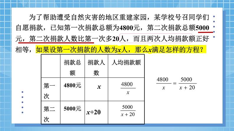 5.4 分式方程 第一课时 课件 （北师大版八下）第5页