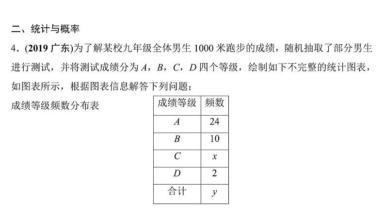 中考真题分类汇编概率课件PPT05