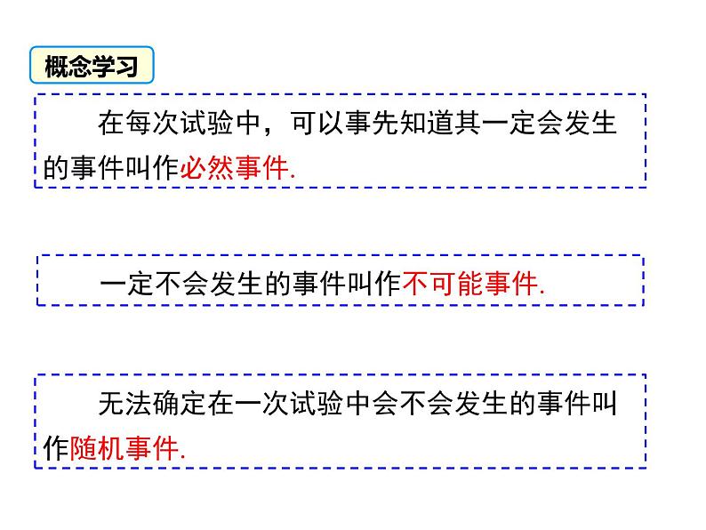 鲁教版（五四制）七年级下册数学 9.1感受可能性 课件第3页