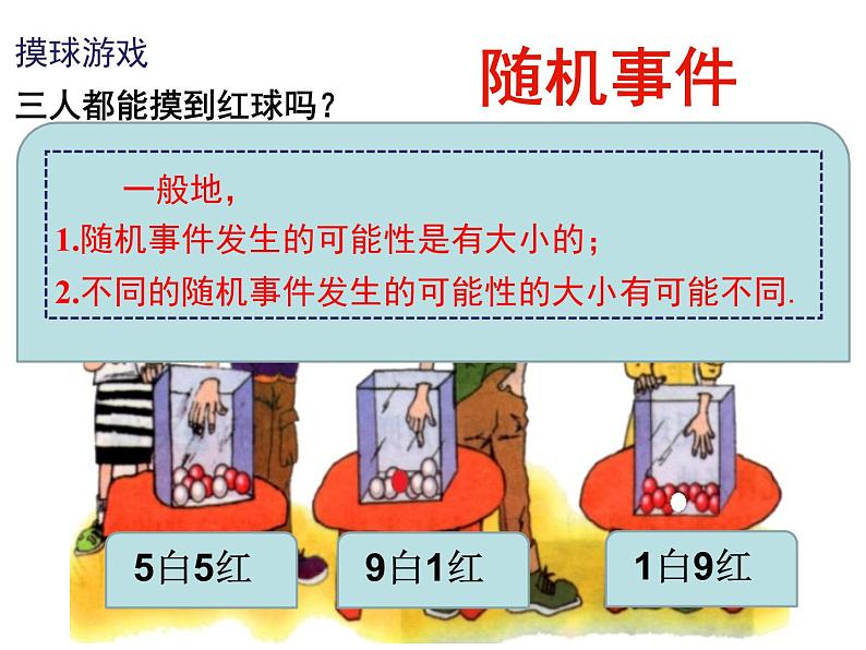 鲁教版（五四制）七年级下册数学 9.1感受可能性 课件第6页