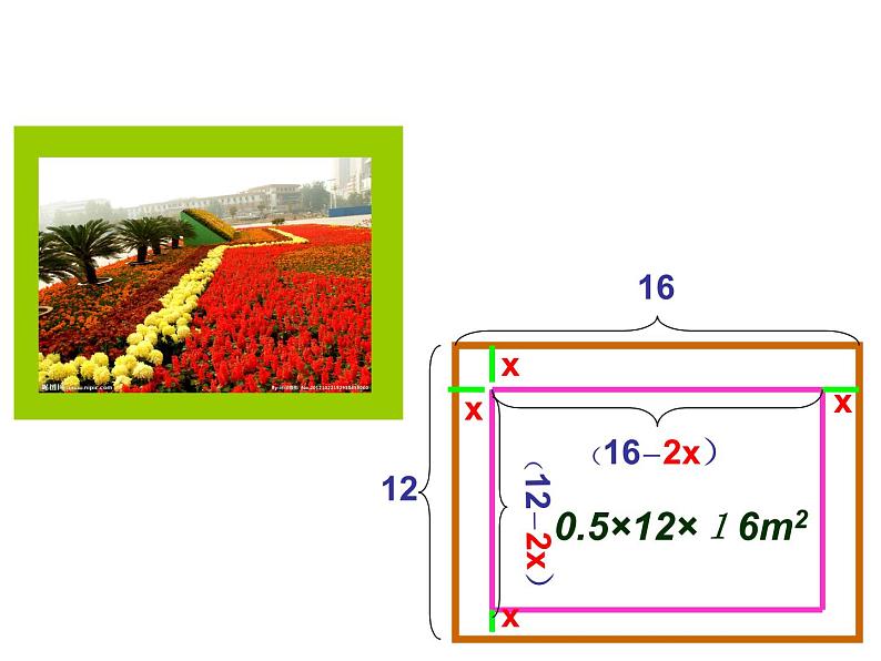 鲁教版（五四制）八年级下册数学 8.6一元二次方程的应用（1） 课件07