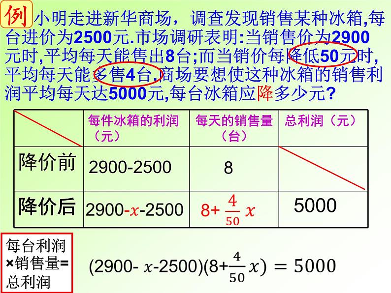 鲁教版（五四制）八年级下册数学 8.6一元二次方程的应用（3） 课件05