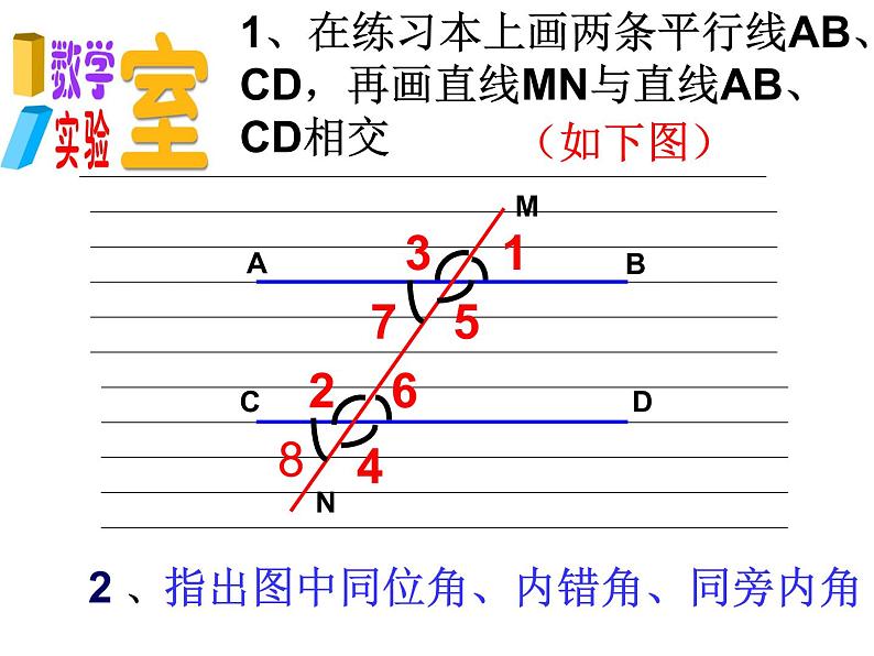 苏科版七年级下册数学课件 7.2探索平行线的性质第4页