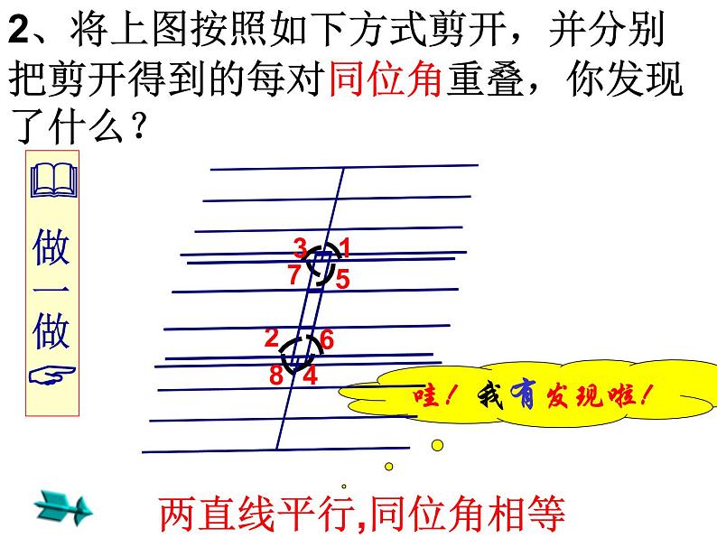 苏科版七年级下册数学课件 7.2探索平行线的性质第6页