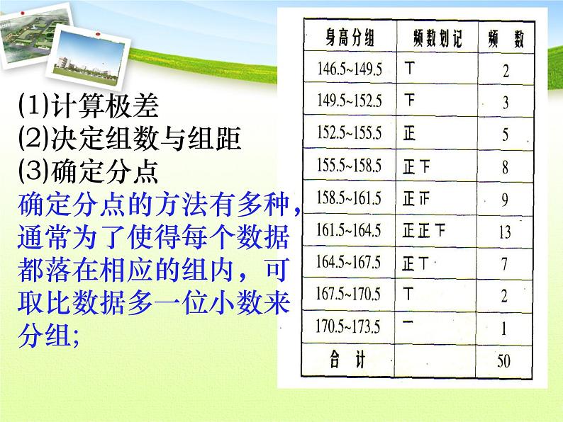 苏科版八年级下册数学 7.4频数分布表和频数分布直方图 课件第6页