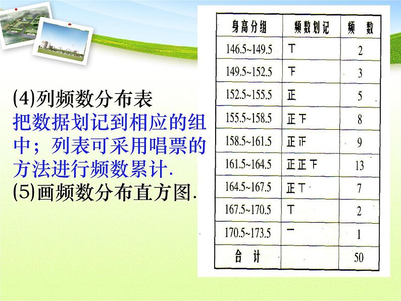 苏科版八年级下册数学 7.4频数分布表和频数分布直方图 课件第7页