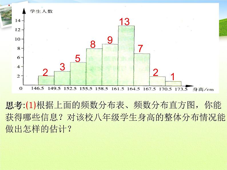 苏科版八年级下册数学 7.4频数分布表和频数分布直方图 课件第8页