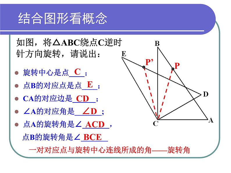 苏科版八年级下册数学 9.1图形的旋转 课件07