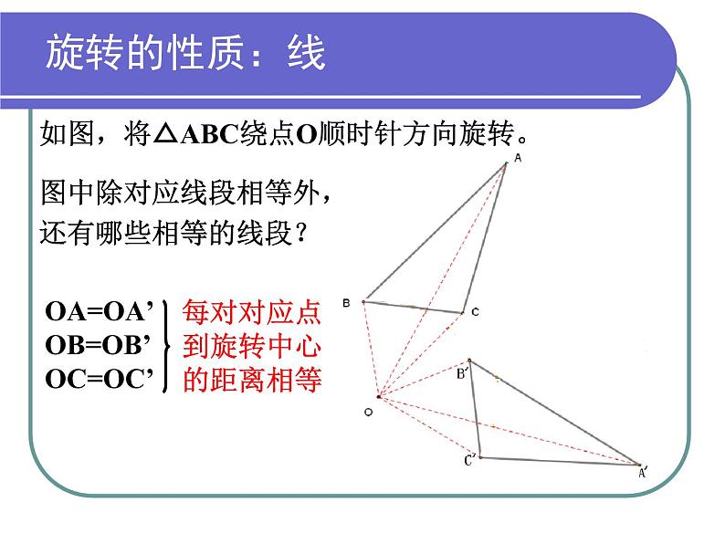 苏科版八年级下册数学 9.1图形的旋转 课件08