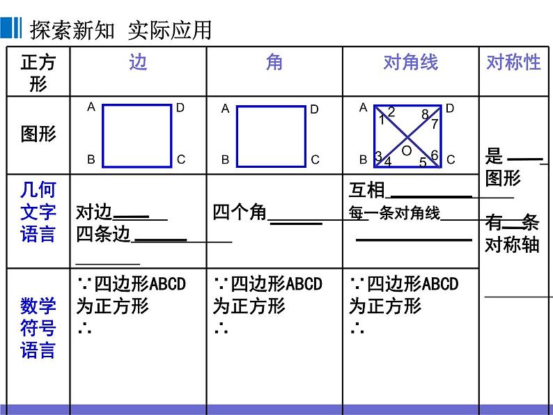 苏科版八年级下册数学 9.4矩形、菱形、正方形（4） 课件第5页