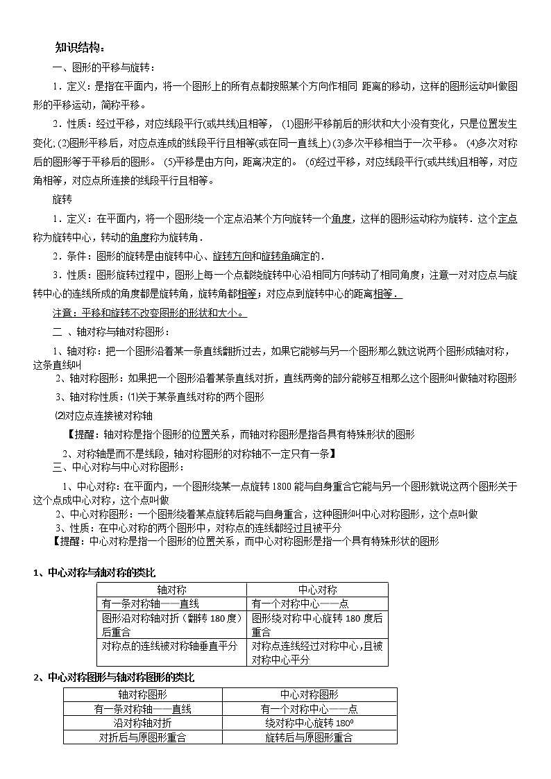 初三一轮复习中下（三视图，平移，对称旋转 ）-无答案学案01