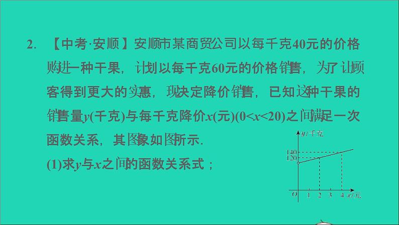 沪科版八年级数学下册第17章一元二次方程阶段核心应用一元二次方程解实际问题的十种常见应用习题课件06