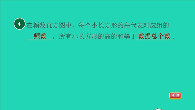 沪科版八年级数学下册第20章数据的初步分析20.1数据的频数分布目标一制作频数直方图习题课件第6页