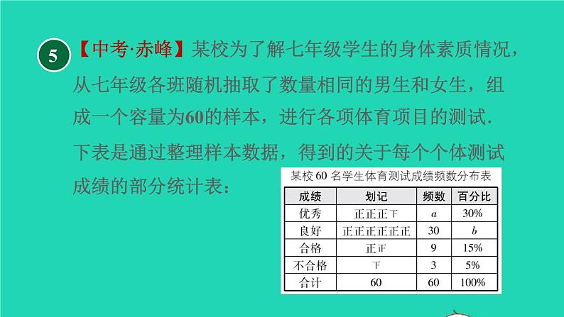 沪科版八年级数学下册第20章数据的初步分析20.1数据的频数分布目标一制作频数直方图习题课件第7页