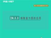 滬科版八年級數(shù)學下冊第20章數(shù)據(jù)的初步分析20.1數(shù)據(jù)的頻數(shù)分布目標二頻數(shù)直方圖的應用習題課件