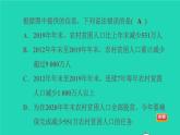 沪科版八年级数学下册第20章数据的初步分析20.1数据的频数分布目标二频数直方图的应用习题课件