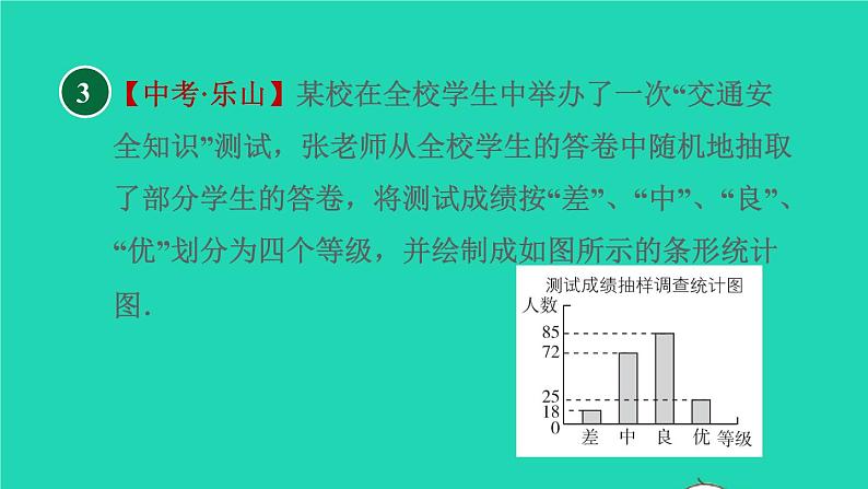 沪科版八年级数学下册第20章数据的初步分析20.1数据的频数分布目标二频数直方图的应用习题课件第6页