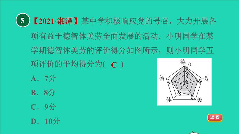 沪科版八年级数学下册第20章数据的初步分析20.2数据的集中趋势与离散程度20.2.1平均数习题课件07