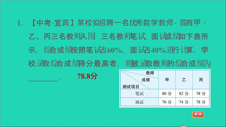 沪科版八年级数学下册第20章数据的初步分析20.2数据的集中趋势与离散程度20.2.1数据的集中趋势第3课时加权平均数的应用习题课件03